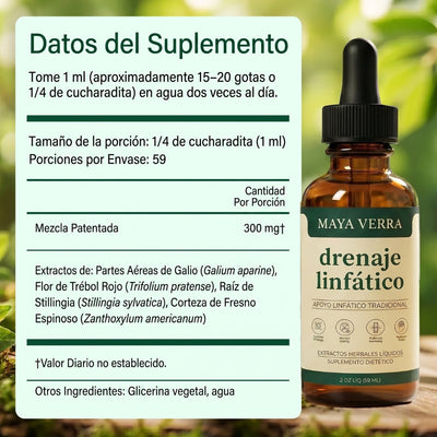 Drenaje Linfático QClear – Gotas Naturales