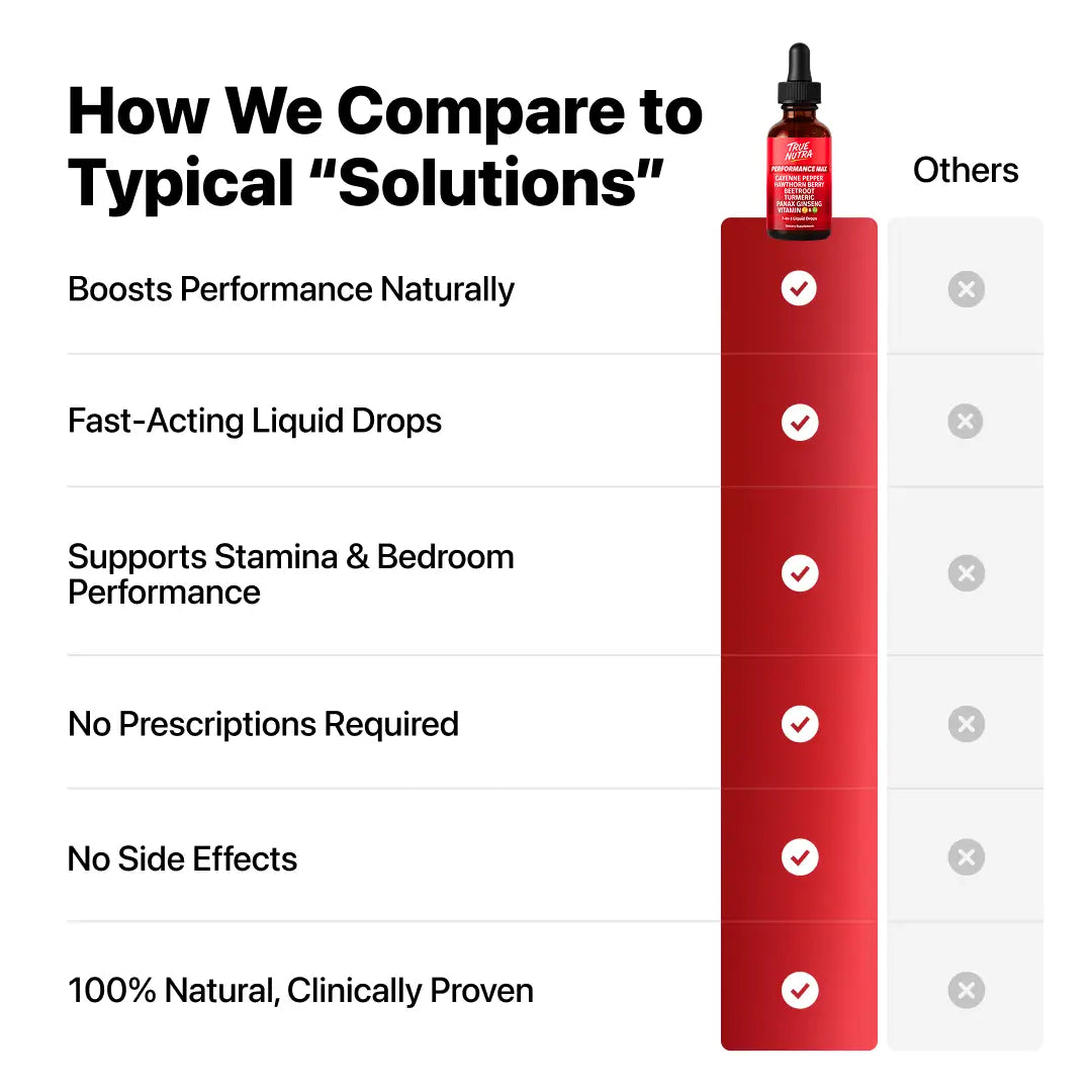 Less fatigue. Better circulation.